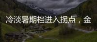 冷淡暑期档进入拐点，金逸影视“沾光”涨停一日游，上半年预亏超5000万元